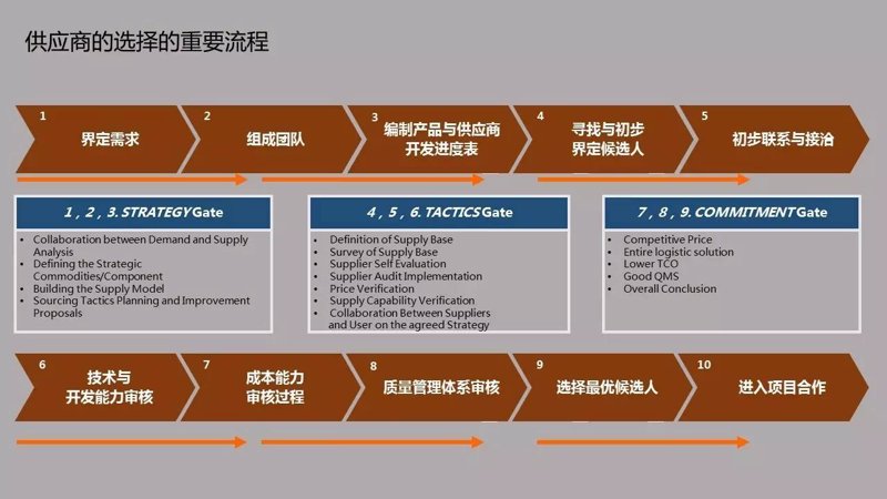 连云港蓝昊贸易有限公司招聘:寻找你的职业生涯新起点